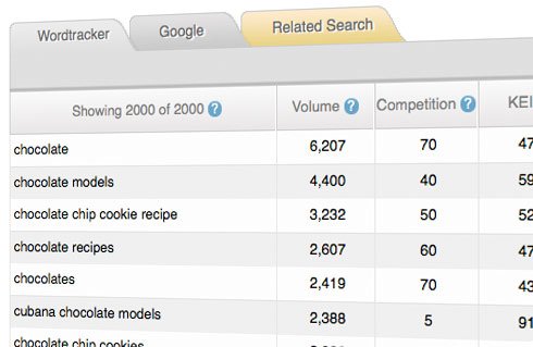 wordtracker for seo keyword research