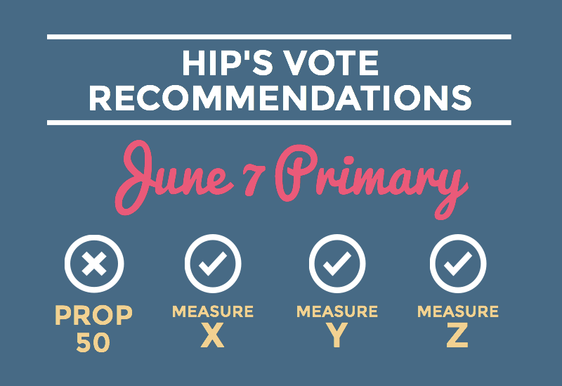HIP's Vote Recommendations