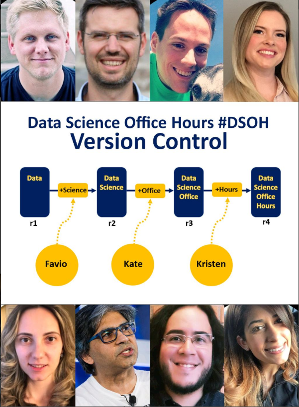 data science office hours
