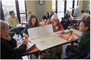 Watershed summit attendees writing notes