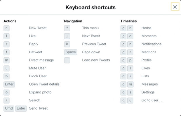 Twitter keyboard shortcuts