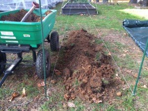 Covered Compost Trench