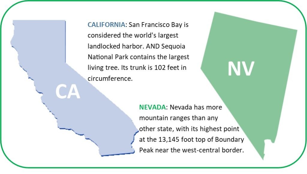 California and Nevada Fun Facts