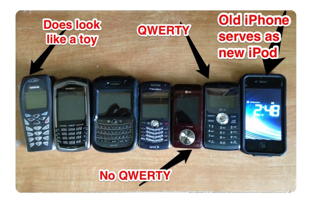 oldphones.JPG