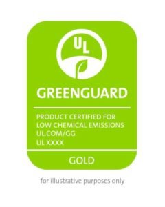 Greenguard air quality certification