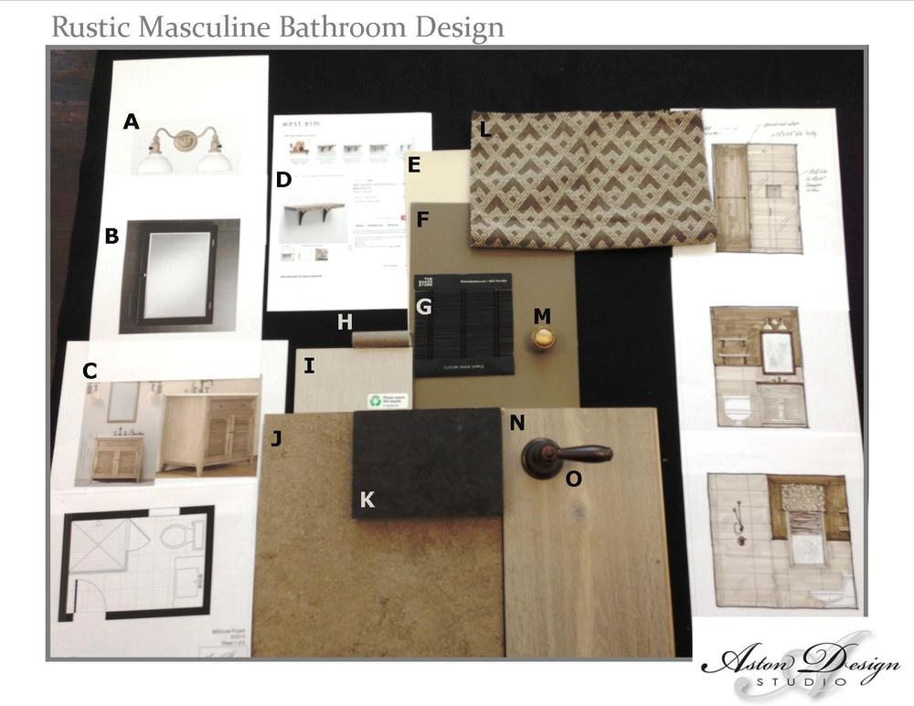 The Phases of an Interior Design Project — Phase #2 ...
