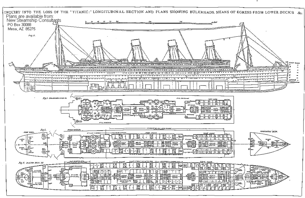 The Design of Titanic — Ultimate Titanic