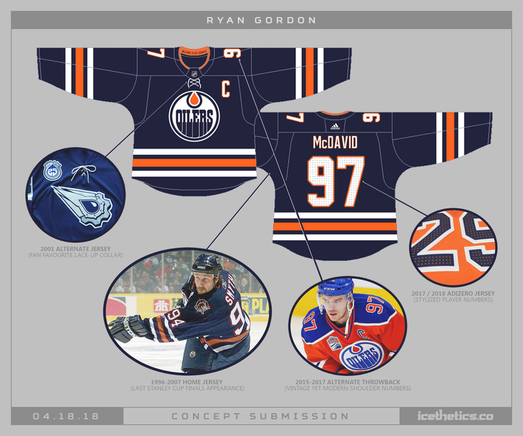 NHL alternate jerseys update. Ducks, Blues, Devils — dddaniel on Scorum