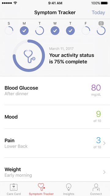   Symptoms &amp; Measurements Tracker:  Users can log objective and subjective data about their conditions and experience 