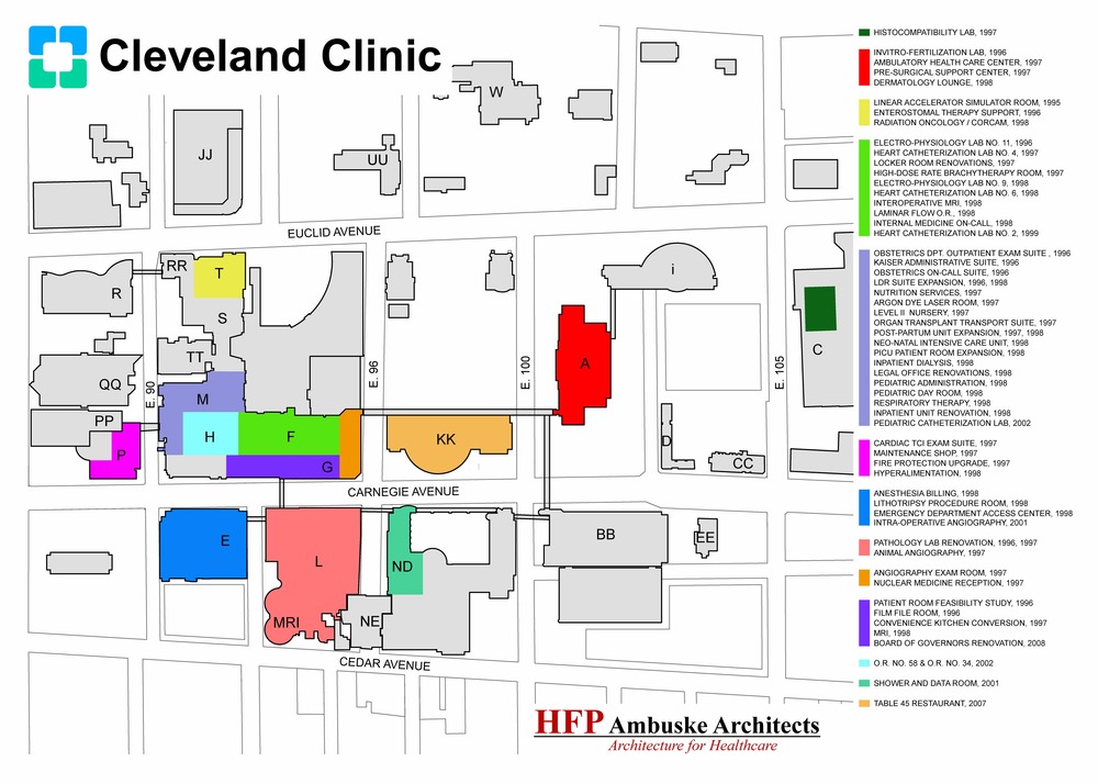 Cleveland Clinic — HFP Ambuske Architects Inc