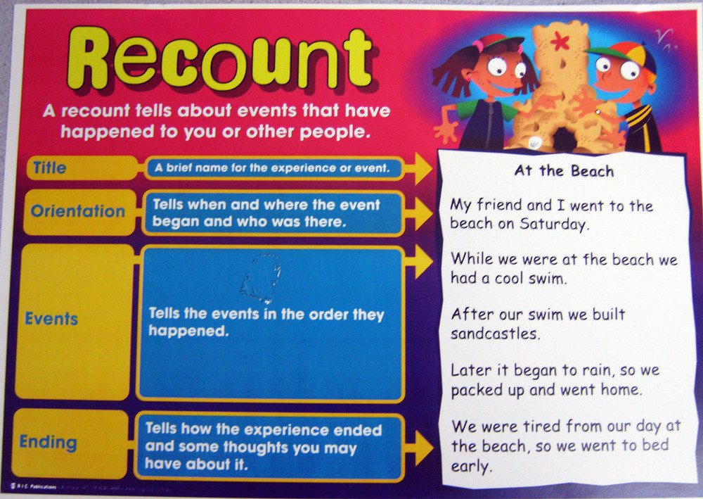 recount writing for kids