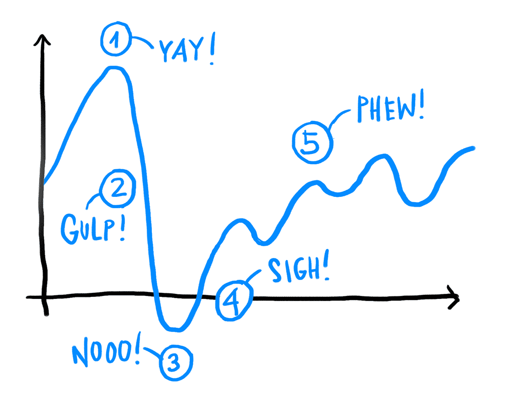learning_curve.png