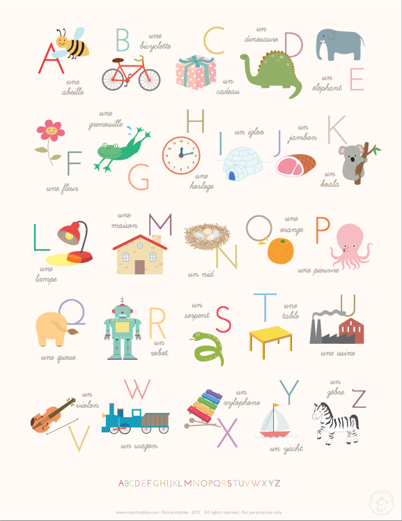 Beginning French Lesson Plan 2: Greetings, Geography, & Alphabet