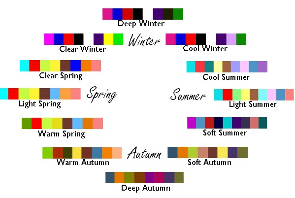 Seasonal colors for wedding