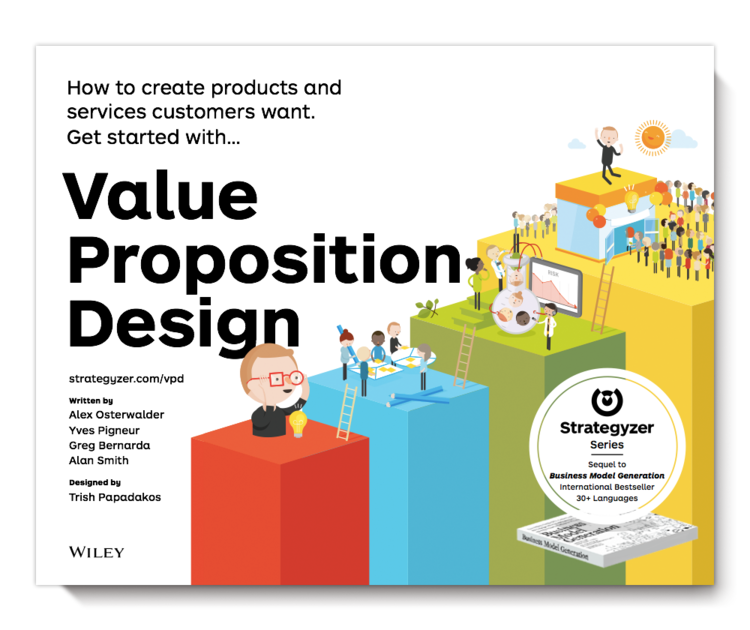 Why We Created Value Proposition Design — Strategyzer