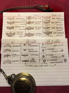 Show Notes Fig. 1201 - Mike's hastily scrawled note cards depicting the rank structure for the Imperial Air Corps (top), and the ground military (bottom). Martin Barnett's rank would be top card, fourth down on the left. Charles Humphrey's rank would be on the bottom card, third column, third one down on the left side of that column.