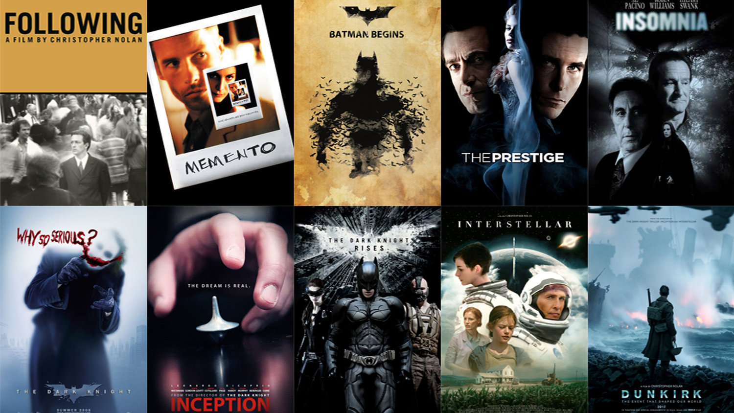 El cine de Christopher Nolan: amor y odio a partes iguales