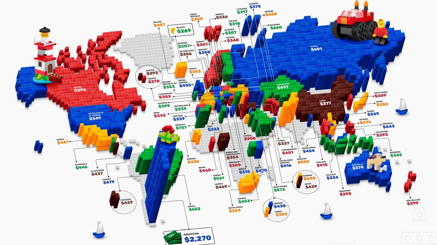 Découvrez combien coûtent les ensembles LEGO populaires dans d’autres pays