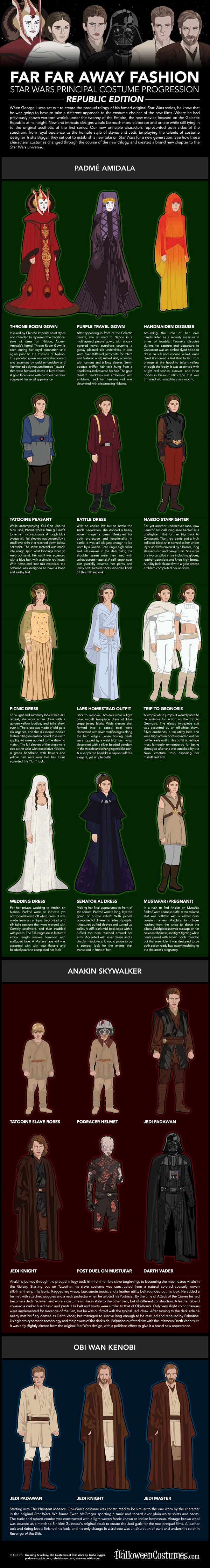 star-wars-saga-costume-evolution-infographic33
