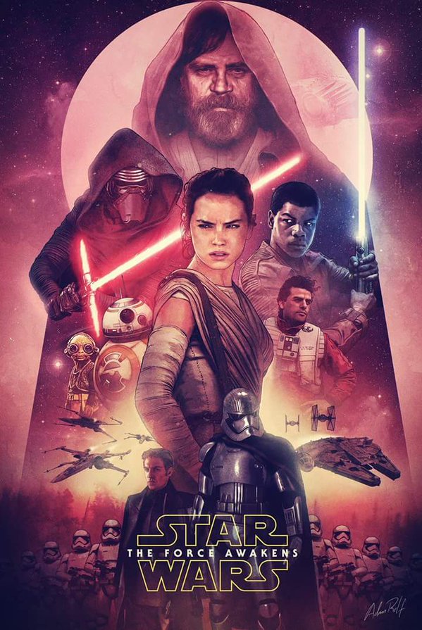 Fan Poster for STAR WARS THE FORCE AWAKENS Features Luke