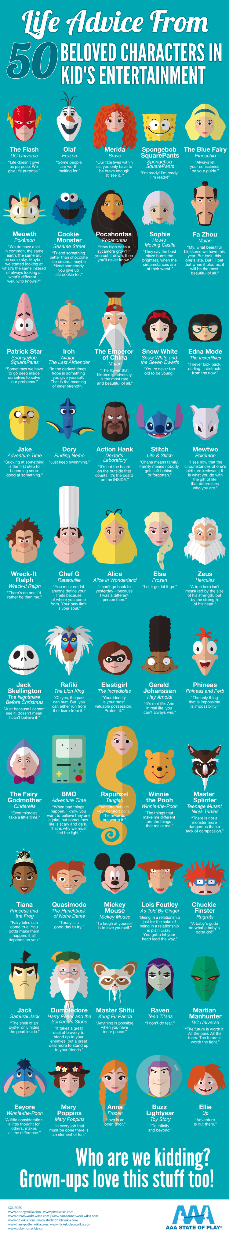 life-advice-from-50-beloved-characters-in-kids-entertainment-infographic12