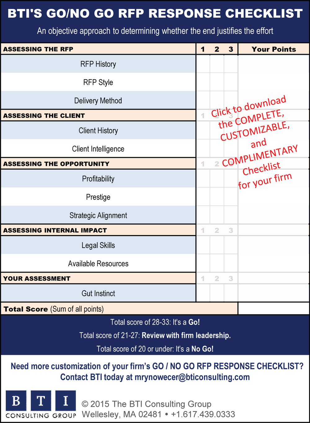 Your RFP Go/No Go Checklist for Winning the Best Work — BTI Consulting