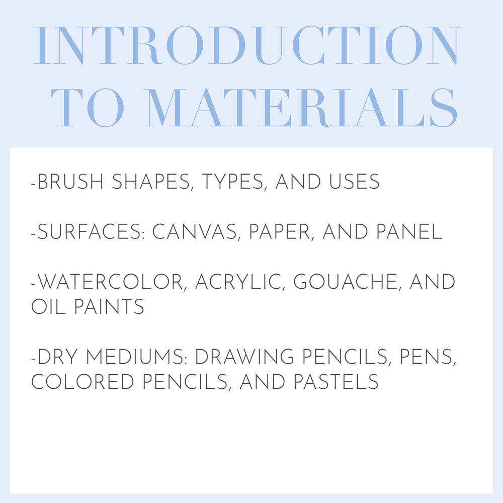 INTRO TO MATERIALS.jpg