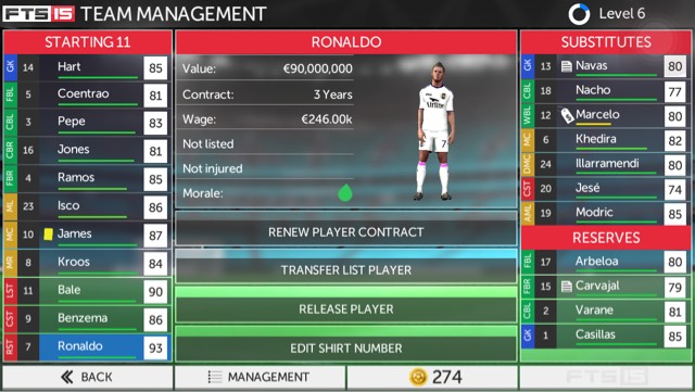  Sell unused players that eat away your club budget 