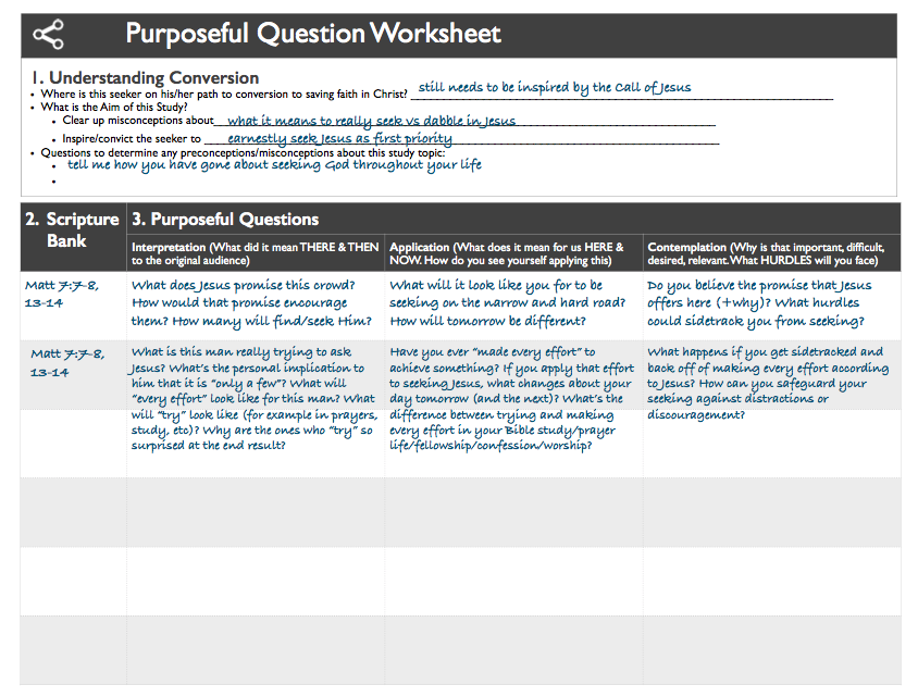 Here S An Example Of A Purposeful Question Worksheet For Study On Seeking