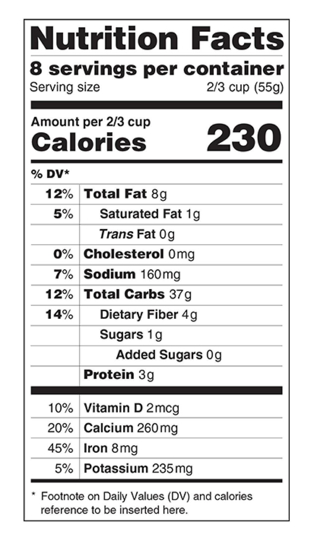 Fda Proposes Most Significant Update To Nutrition Facts Labeling throughout nutrition facts red wine intended for Residence