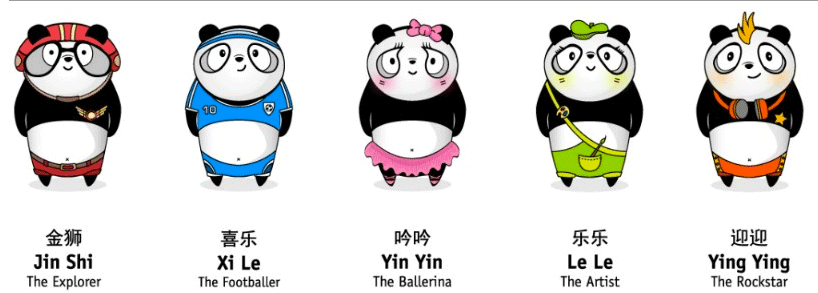 Spar-Pandas-Charaktere