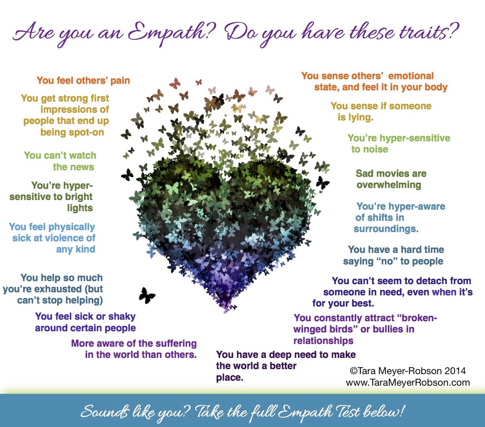 Image result for colorful empath photos