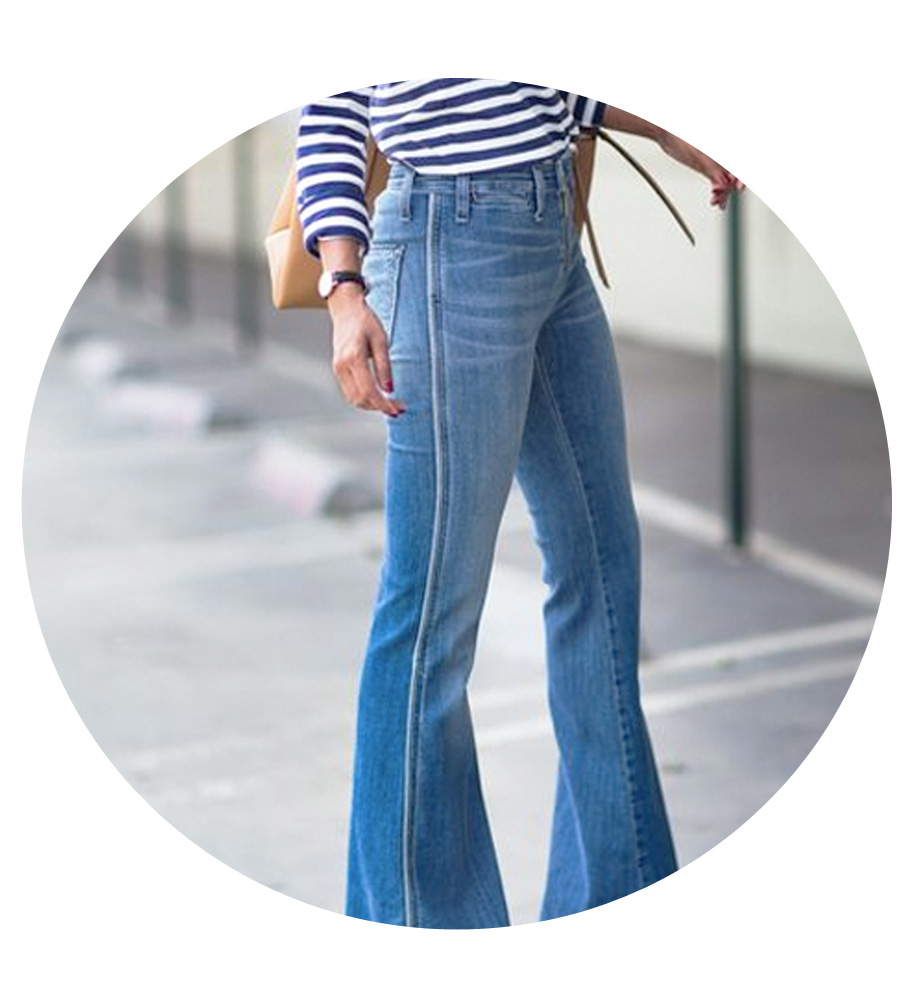 November 21 Day Denim Cheat Sheet — The StyleShaker - A Guide to Green ...