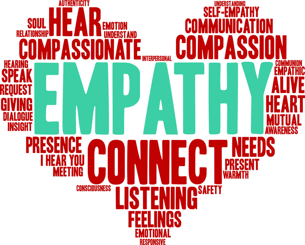 Image result for empathy images