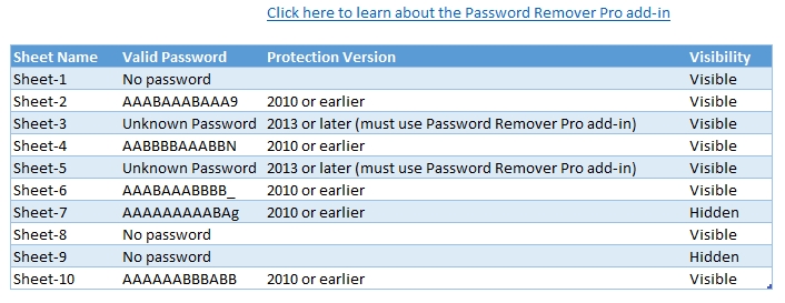 excel 2010 password cracker free
