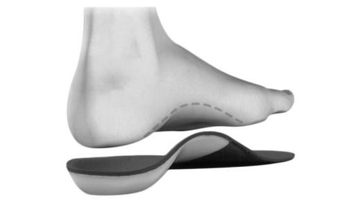  Type of insole or orthotic for a Neuroma 