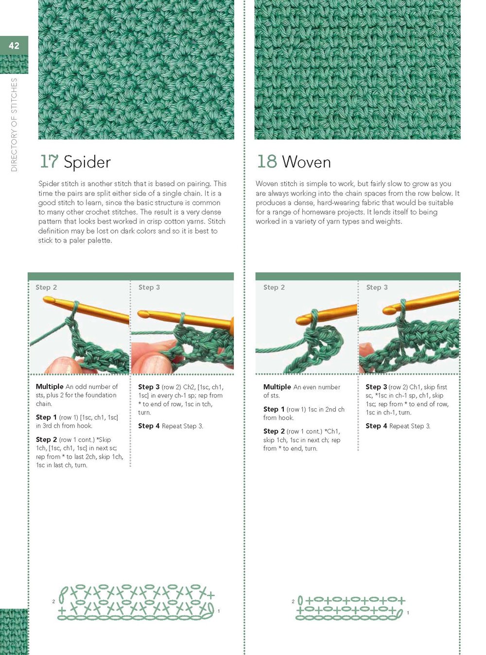 Crochet Stitch Dictionary by Sarah Hazell, Paperback