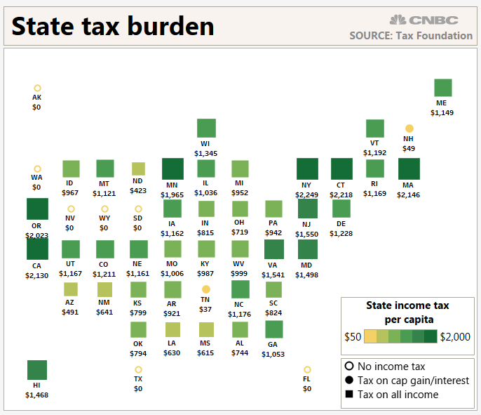 San Ramon Certified Financial Planner States by Tax Burden.png