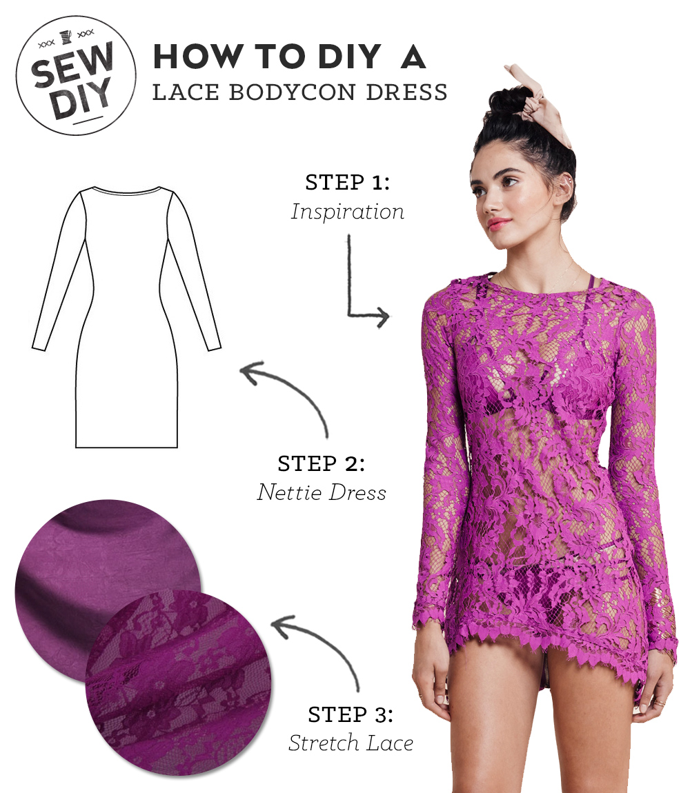 DIY Outfit – Lace Bodycon Dress — Sew DIY