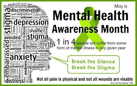 Image result for mental health awareness month 2018
