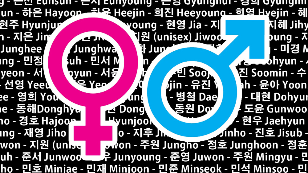 100 Popular Korean Names Male And Female Sweetandtastytv