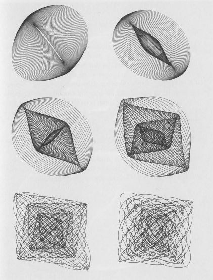 Visual representation of near unison made by a scientific instrument called Harmonograph, an invention attributed to a Professor Blackburn in 1844. From Aston, Anthony. Harmonograph: A Visual Guide to the Mathematics of Music, 2003 : 23