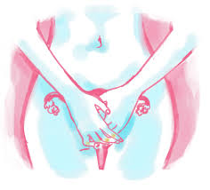 Image result for endometriosis