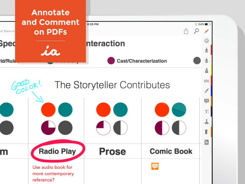 what does annotated mean for books