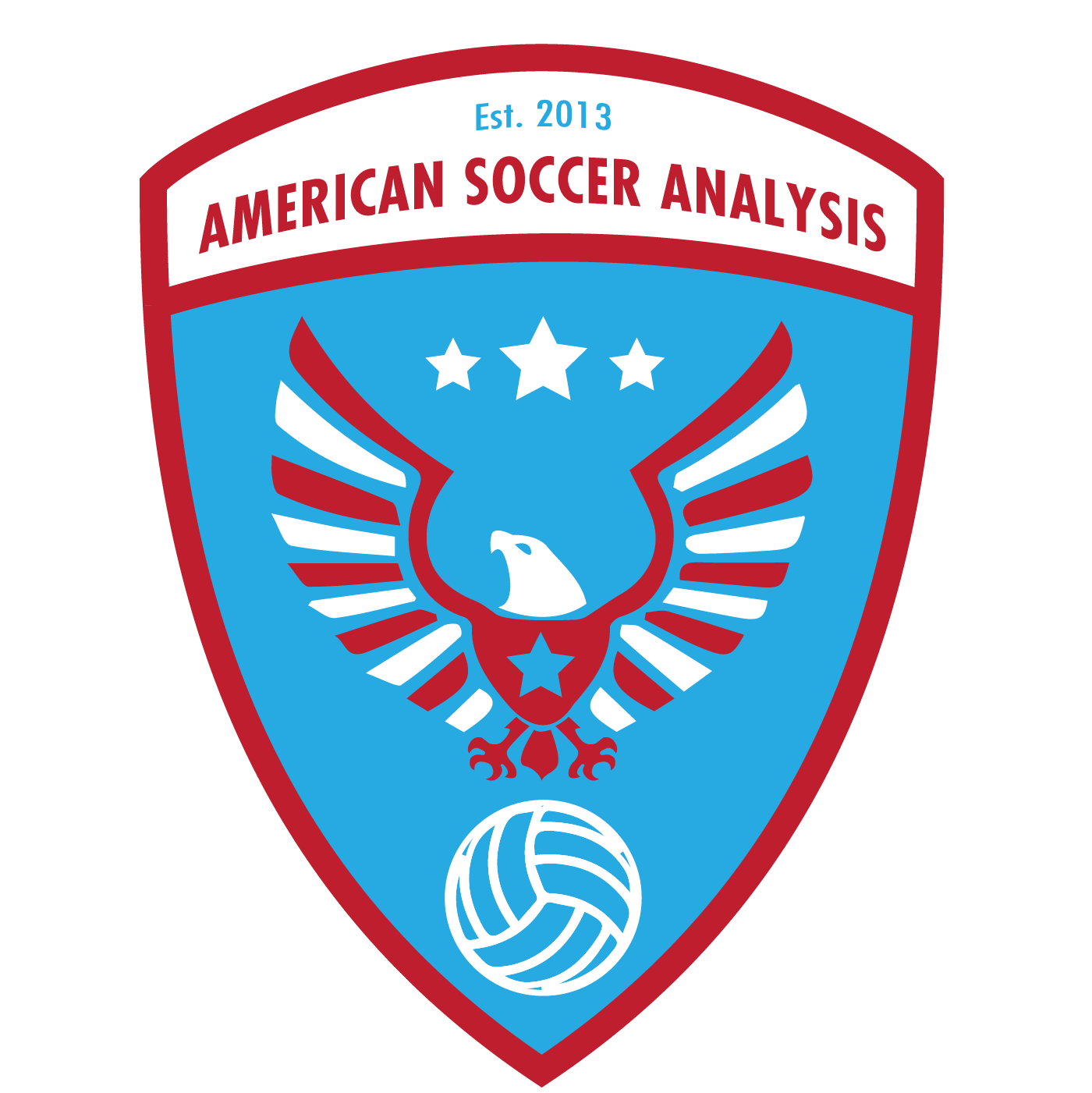 Single Game xG is here to stay - is it useful? — American Soccer Analysis