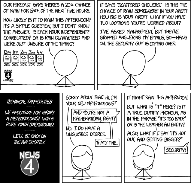   via  &nbsp;the comic content delivery system known as &nbsp;  Randal Munroe  &nbsp;at    XKCD   !  