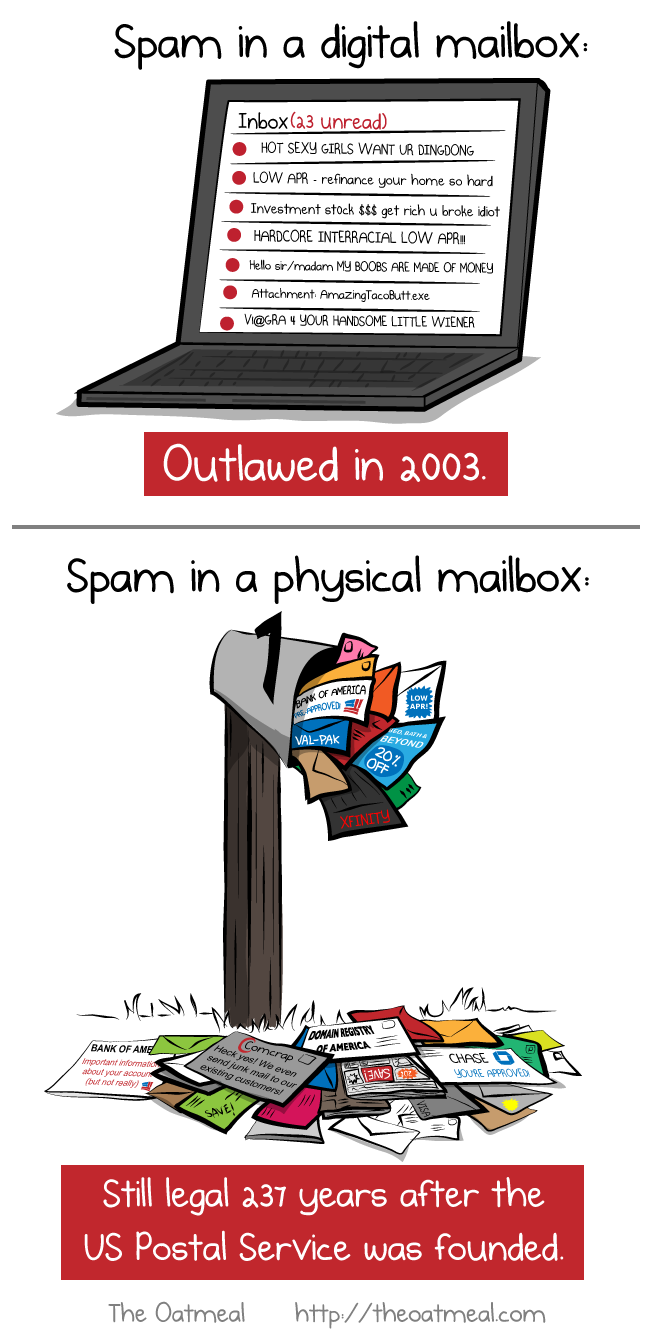    via   the fully witted humor of   The Oatmeal  !   H/T   