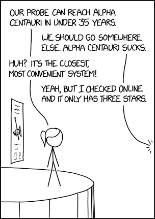    via   the comic delivery system monikered   Randall Munroe   at   XKCD  ! 