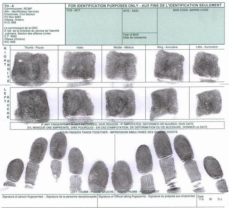 Um, no, not that kind of fingerprint…