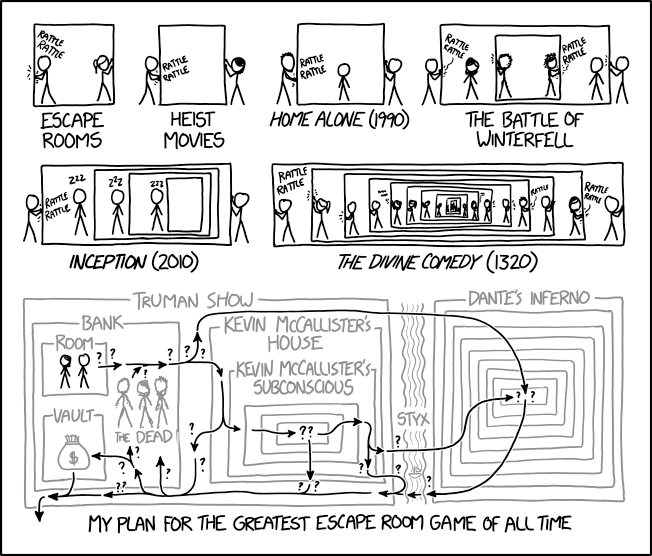 via  the comic delivery system monikered   Randall Munroe   at   XKCD  !